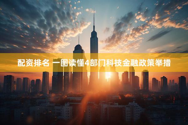 配资排名 一图读懂4部门科技金融政策举措